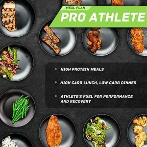 Keto Meal Plan for Busy Moms